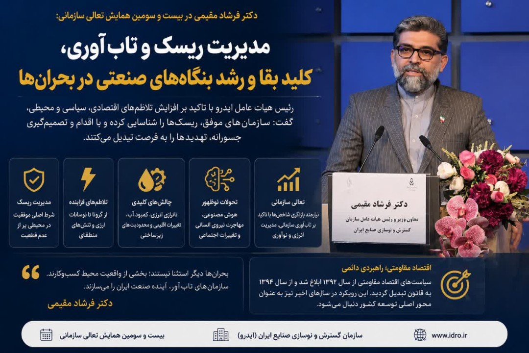 تاب‌آوری بنگاه‌های صنعتی؛ نسخه جدید ایدرو برای عبور از بحران‌های اقتصادی و انرژی