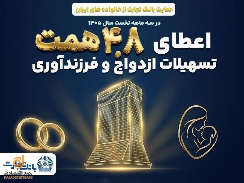بانک تجارت با اعطای 4.8 همت تسهیلات ازدواج و فرزندآوری از خانواده‌های ایرانی حمایت کرد