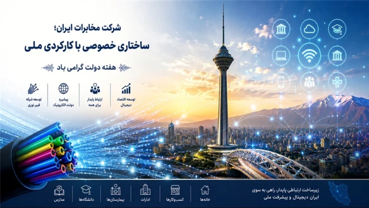 شرکت مخابرات ایران؛ ساختاری خصوصی با کارکردی ملی