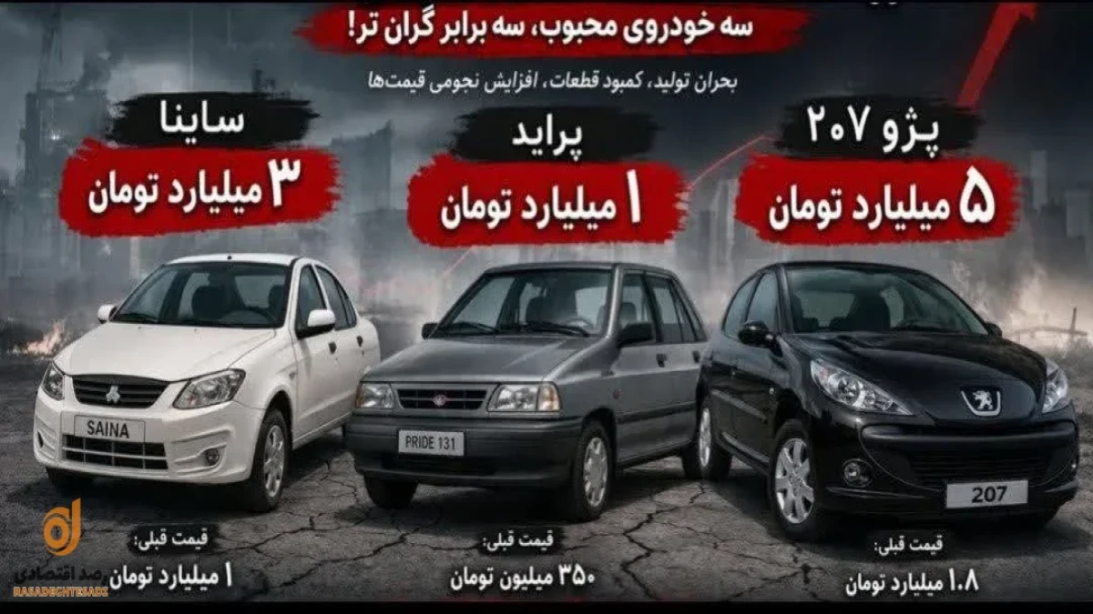 قیمت خودرو امروز ۴ شهریور ؛ موج جدید گرانی در بازار خودرو + جدول مقایسه ای قیمت خودرو