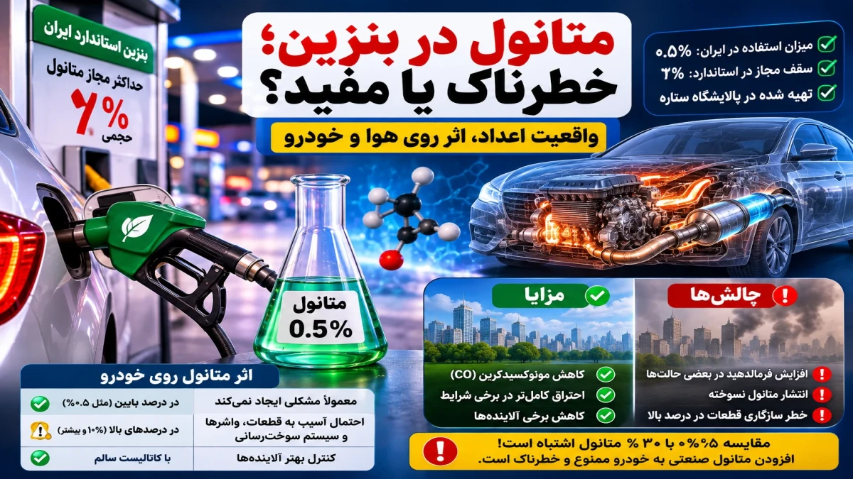 متانول در بنزین؛ موتور خودرو را خراب می‌کند یا هوا را آلوده؟