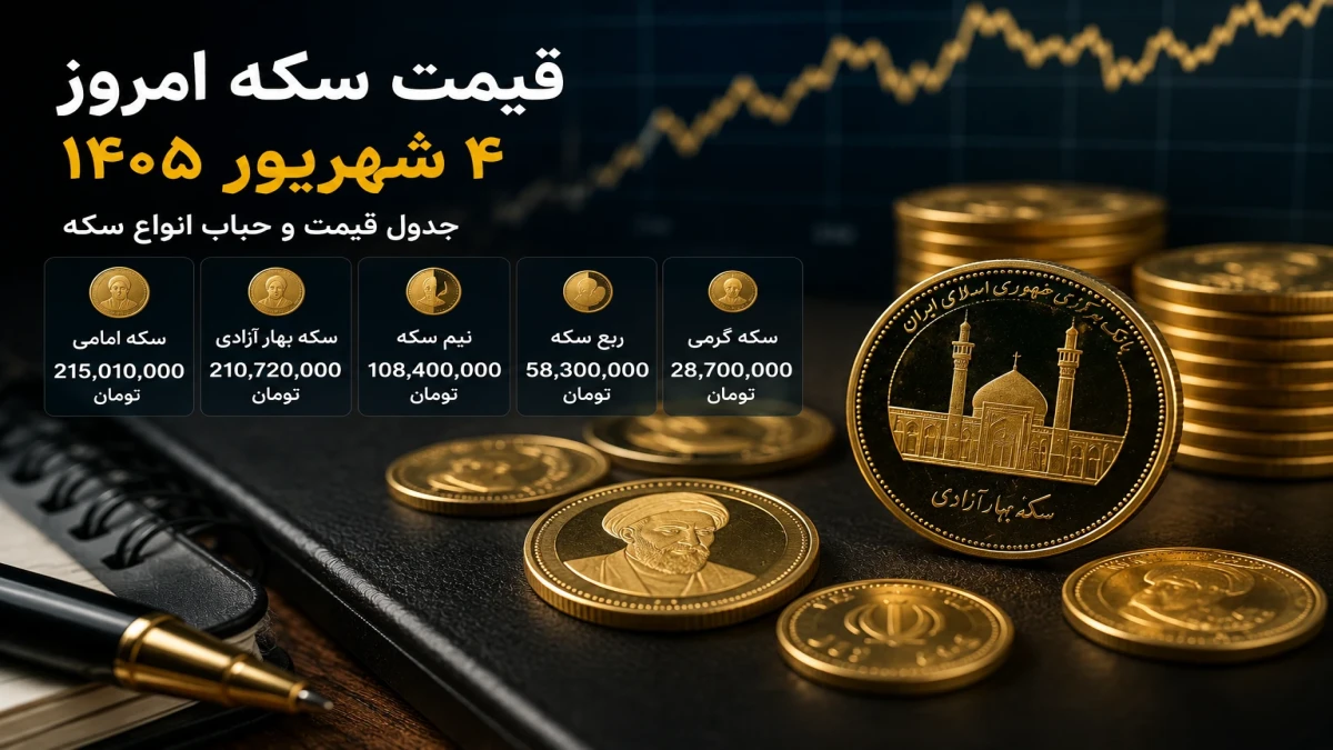 قیمت انواع سکه | حباب انواع سکه چقدر است؟ + مقایسه با هفته قبل