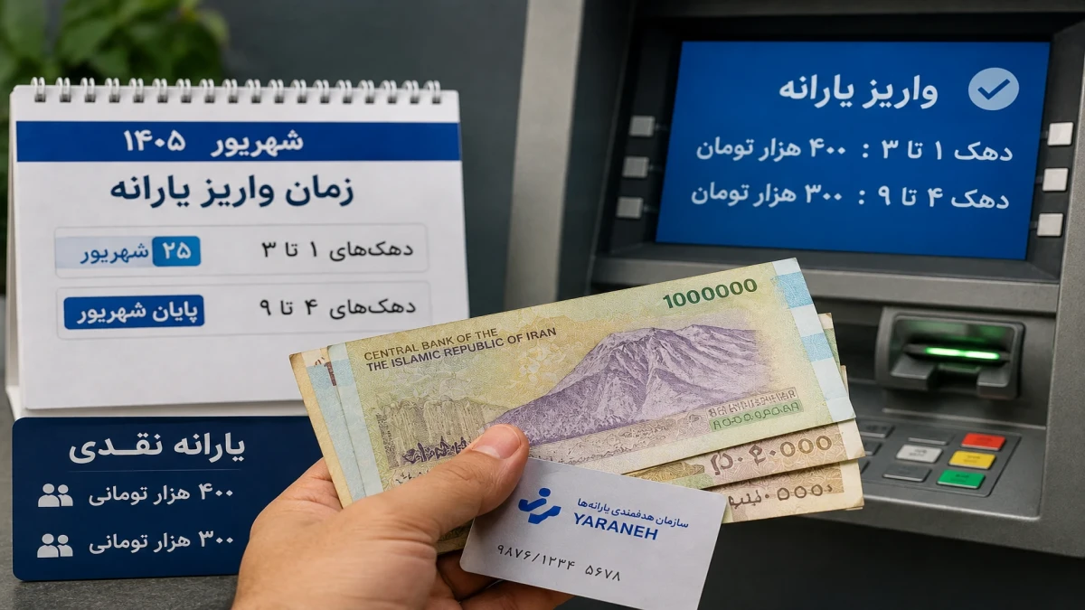 یارانه شهریور افزایش یافت؟ زمان واریز ۴۰۰ و ۳۰۰ هزار تومانی + جدول خانوارها