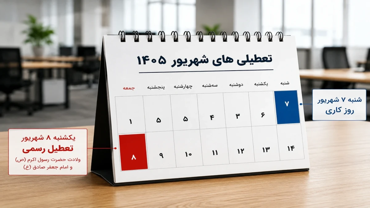 آیا شنبه ۷ شهریور ۱۴۰۵ تعطیل است؟ آخرین وضعیت تعطیلی ادارات و بانک‌ها فردا