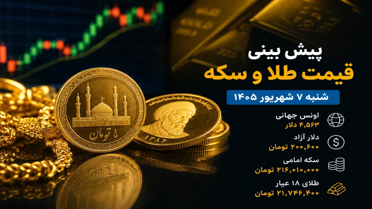 پیش‌ بینی قیمت طلا و سکه شنبه ۷ شهریور | ریزش اونس جهانی + جدول