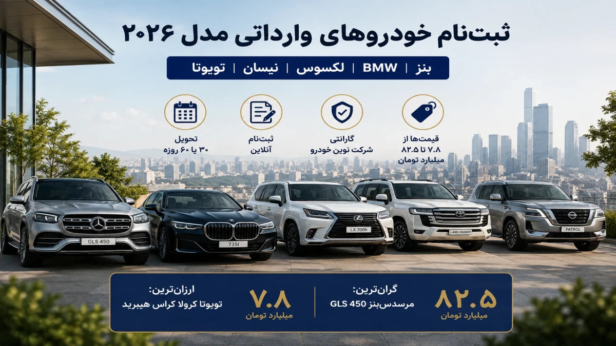 ثبت‌ نام بنز، BMW، لکسوس و تویوتا آغاز شد + جدول کامل