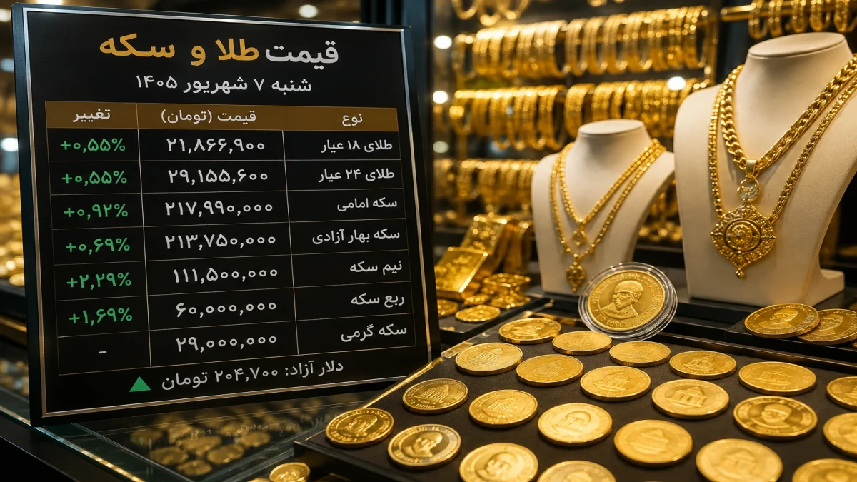 قیمت طلا و سکه امروز شنبه ۷ شهریور ۱۴۰۵ | گرانی تا کجا ادامه دارد؟