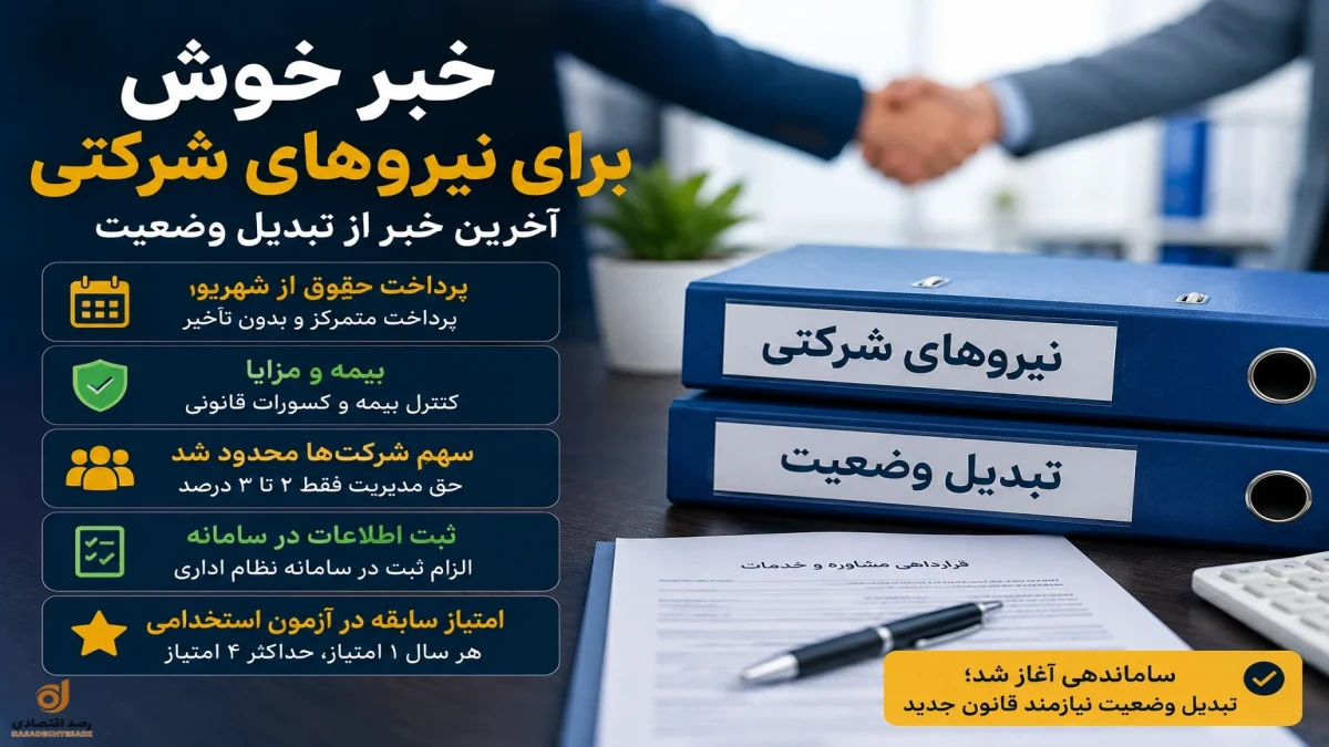 خبر خوش برای نیروهای شرکتی | آخرین خبر تبدیل وضعیت نیروهای شرکتی