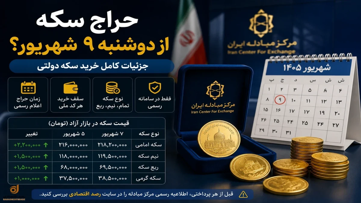 حراج سکه از دوشنبه ۹ شهریور | جزئیات کامل خرید سکه دولتی و هشدار درباره یک خبر اشتباه