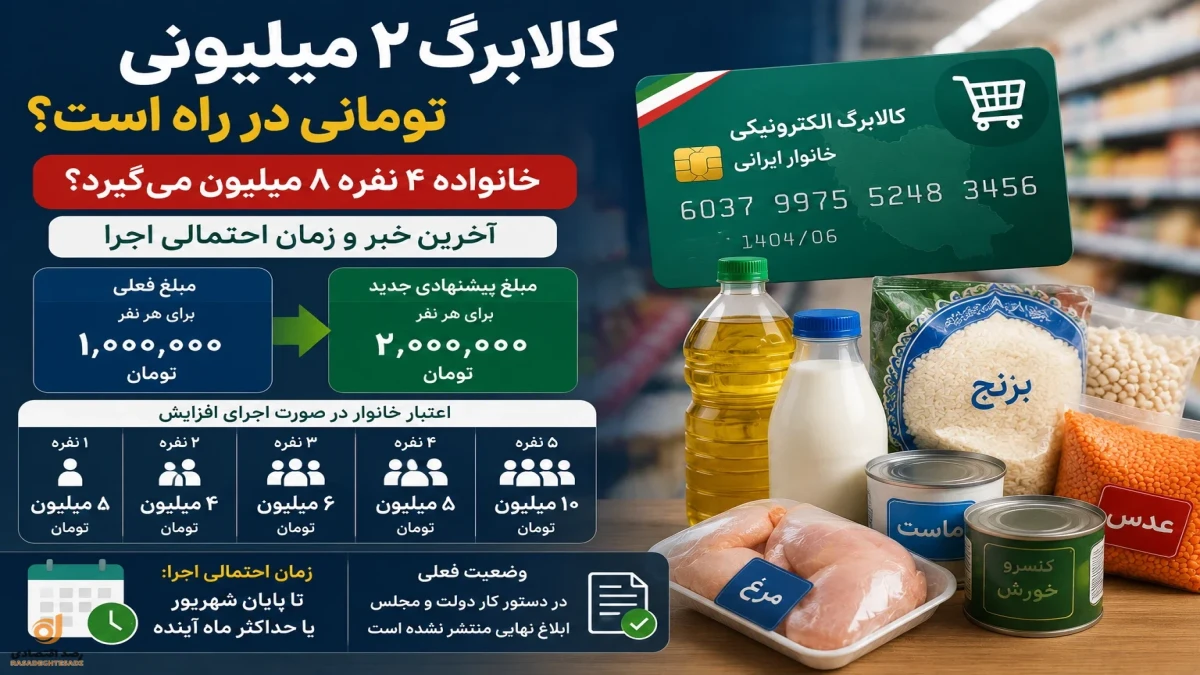 کالابرگ ۲ میلیون تومانی در راه است؟ | خانواده ۴ نفره ۸ میلیون می‌گیرد؟