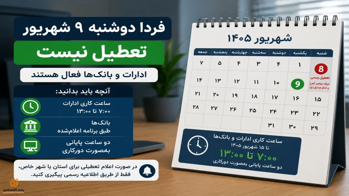فردا دوشنبه تعطیل است؟ | ساعت کاری جدید بانک‌ها و ادارات