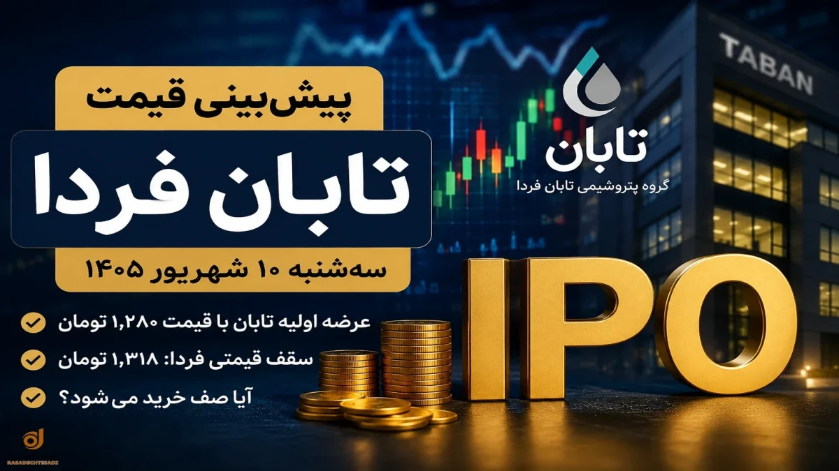 پیش‌بینی قیمت تابان فردا سه‌شنبه ۱۰ شهریور | سهم هر فرد از تابان