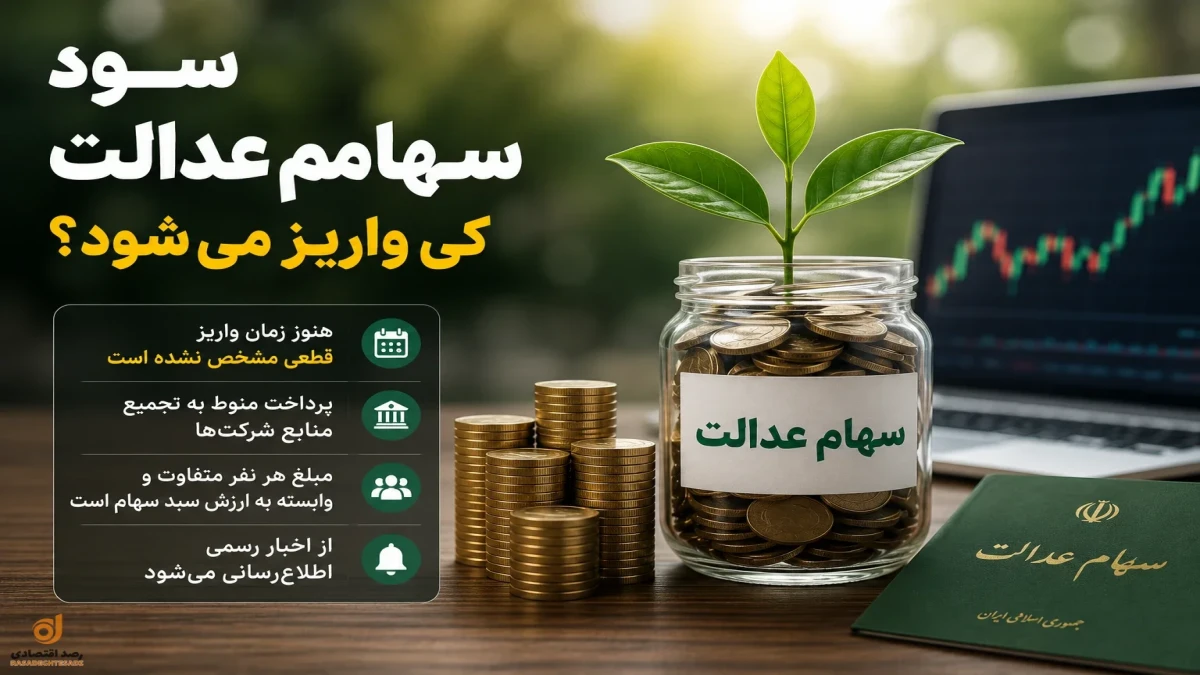 سود سهام عدالت امشب واریز می‌شود؟ زمان واریز + جدول مبلغ