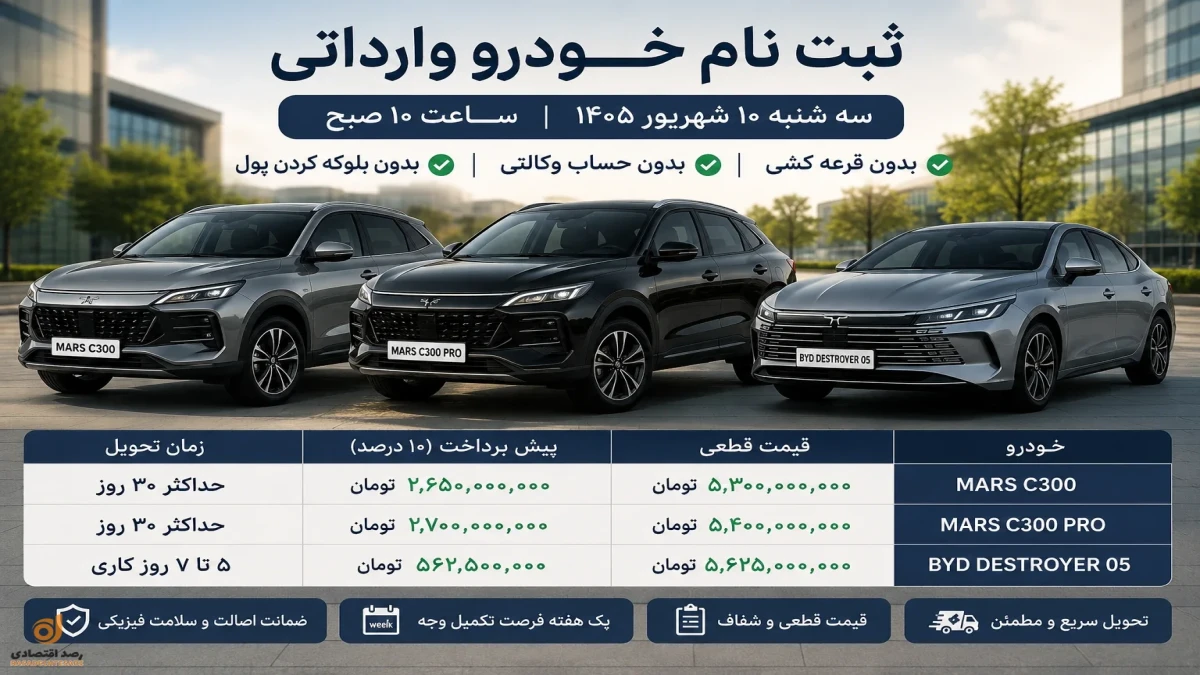 ثبت نام خودرو وارداتی امروز ۱۰ شهریور؛ بدون قرعه‌کشی + جزئیات
