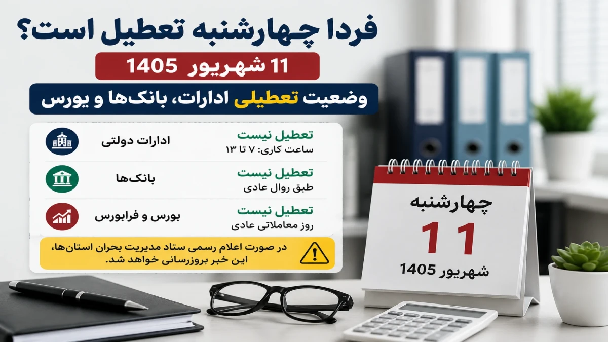 آخرین اخبار تعطیلی فردا چهارشنبه ۱۱ شهریور | ادارات، بانک‌ها و بورس بازند یا تعطیل