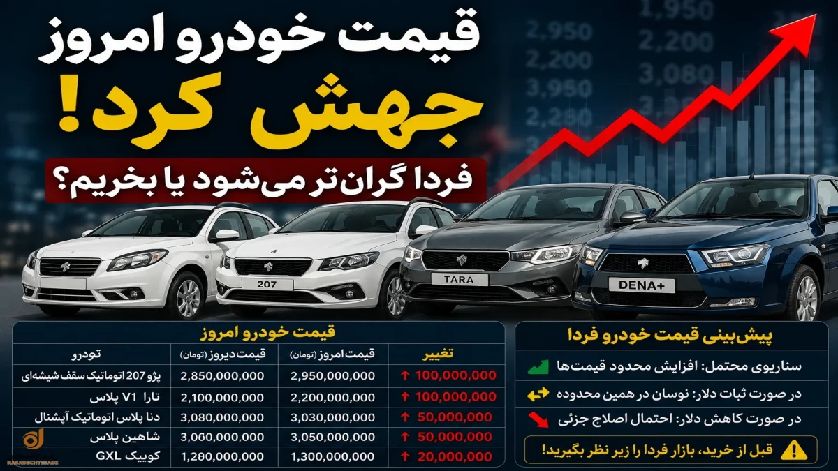 قیمت امروز خودرو + جدول پیش‌ بینی قیمت خودرو