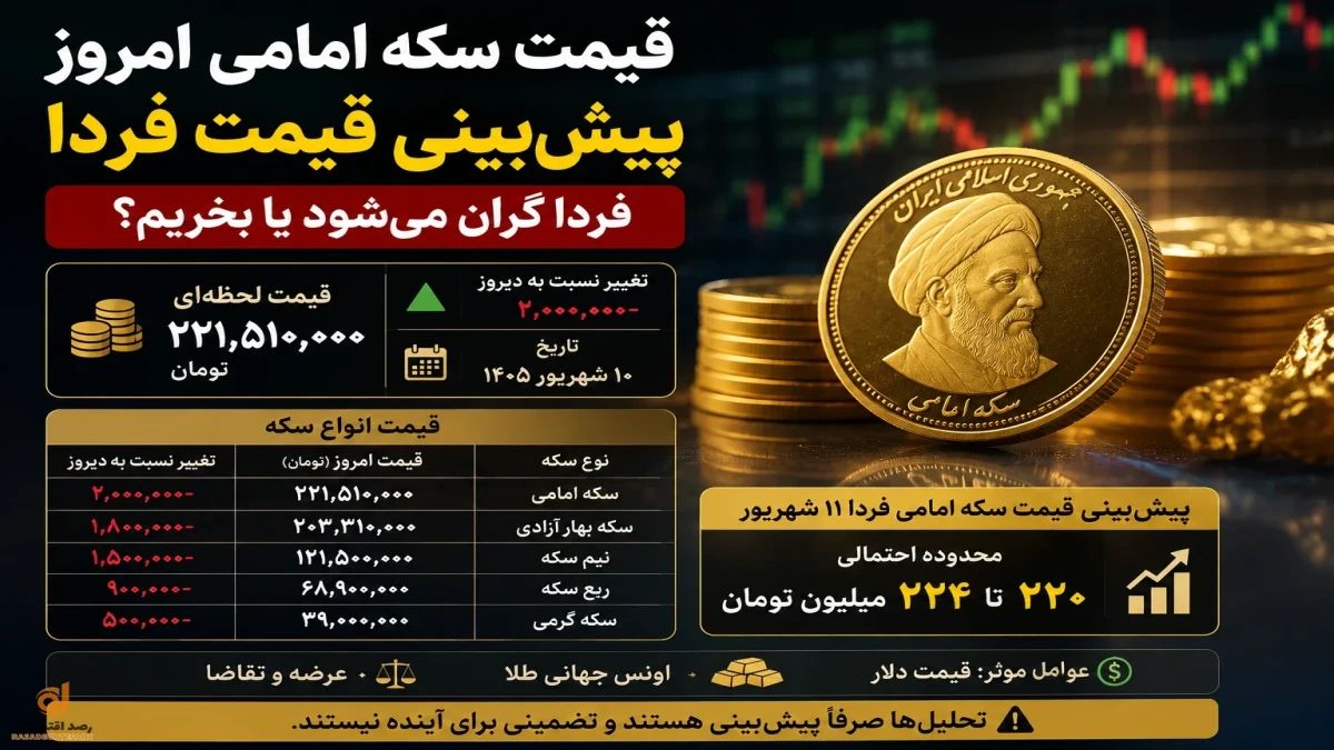 قیمت سکه امامی امروز + جدول پیش بینی قیمت سکه