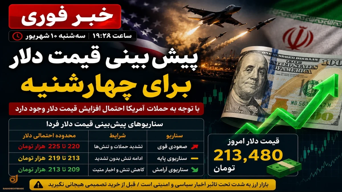 پیش بینی قیمت دلار فردا چهارشنبه ۱۱ شهریور؛ قیمت دلار افزایشی می شود؟