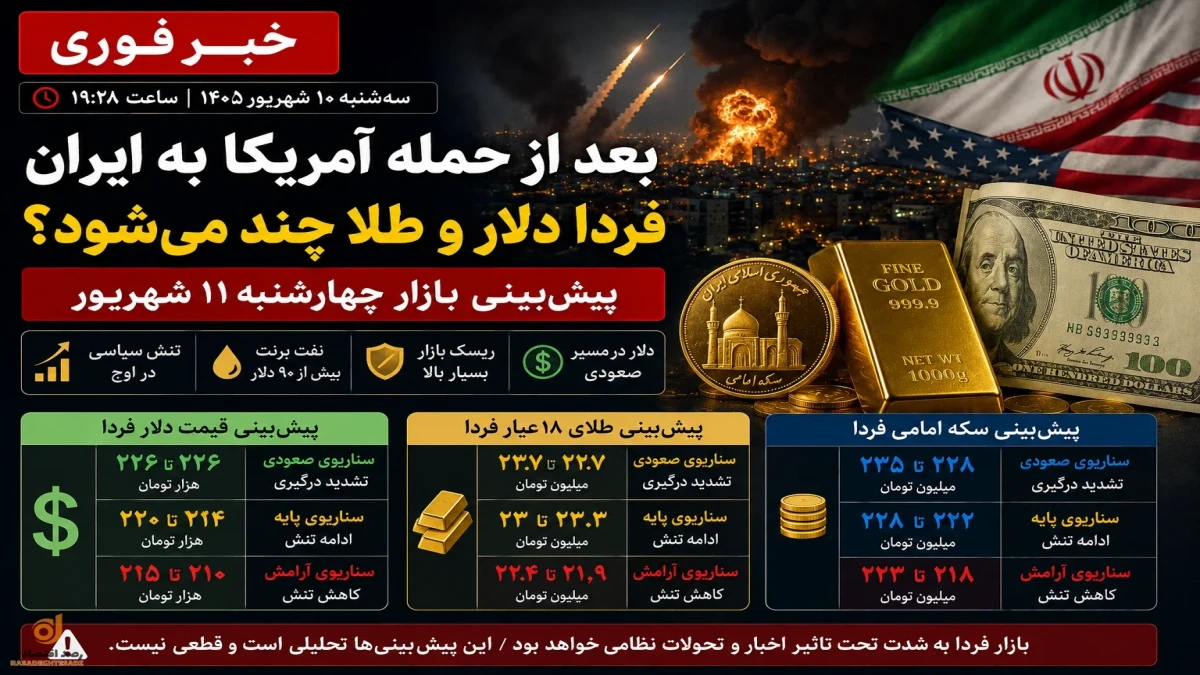 بعد از حمله آمریکا به ایران، فردا دلار و طلا چند می‌شود؟