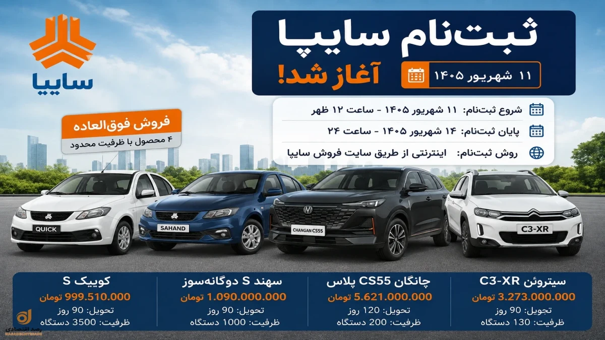 ثبت‌نام سایپا امروز ۱۱ شهریور از کجا و چه ساعتی+ جدول قیمت و سود خرید