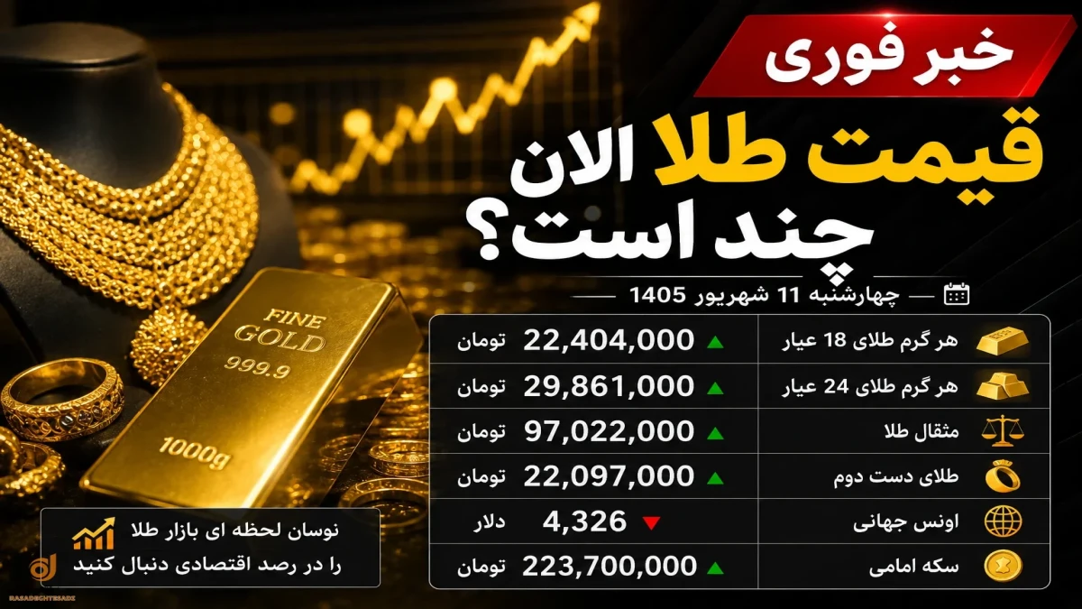 قیمت طلا الان چند است + جدول امروز