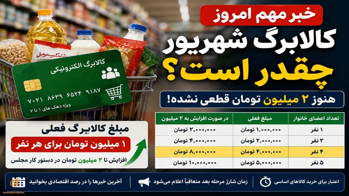 کالابرگ شهریور ۱۴۰۵ چقدر می‌شود؟ | ۲ میلیون تومان قطعی شد؟