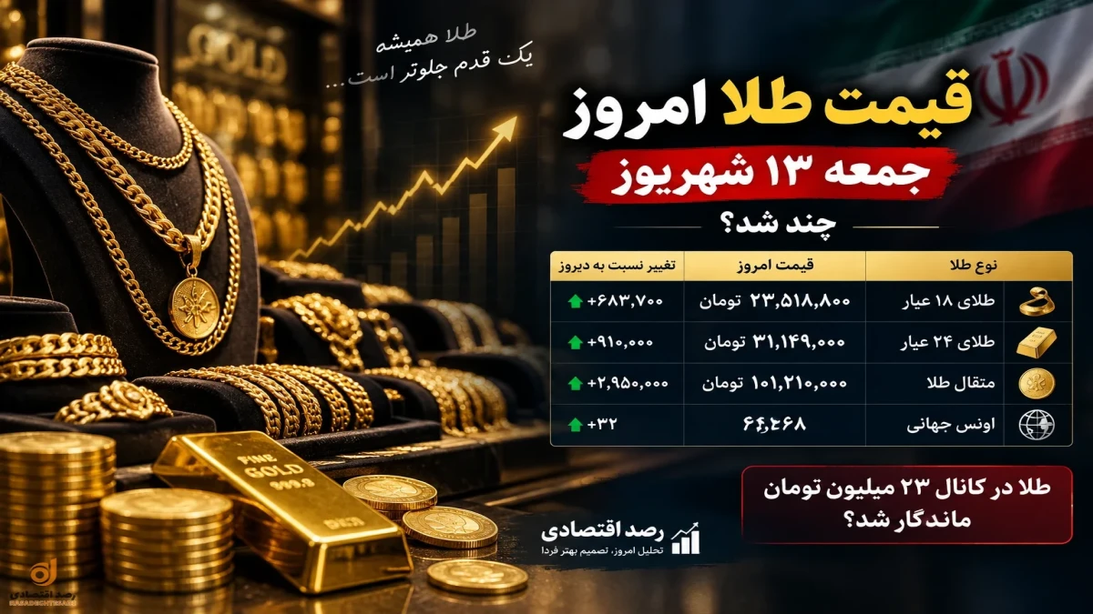 قیمت طلا امروز جمعه ۱۳ شهریور ۱۴۰۵ + جدول