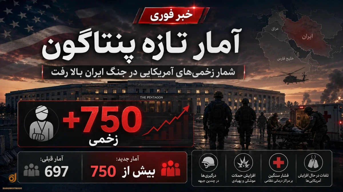 آمار جدید پنتاگون از کشته و زخمی ها در جنگ با ایران