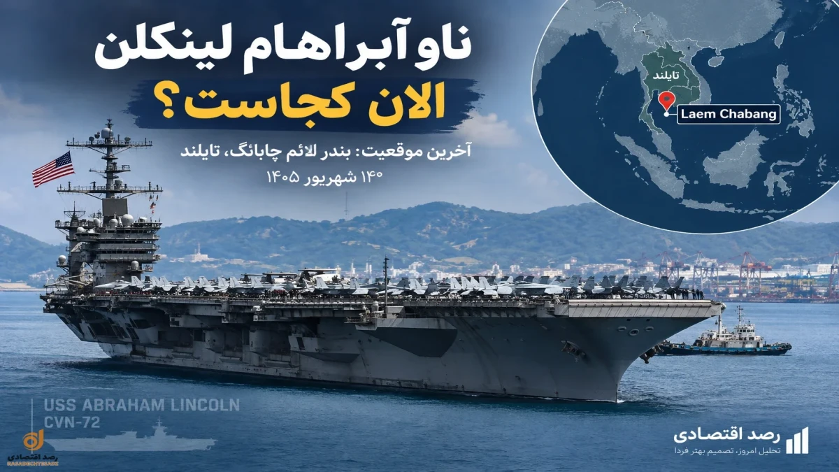 ناو آبراهام لینکلن الان کجاست؟ | آخرین موقعیت ناو هواپیمابر آمریکا