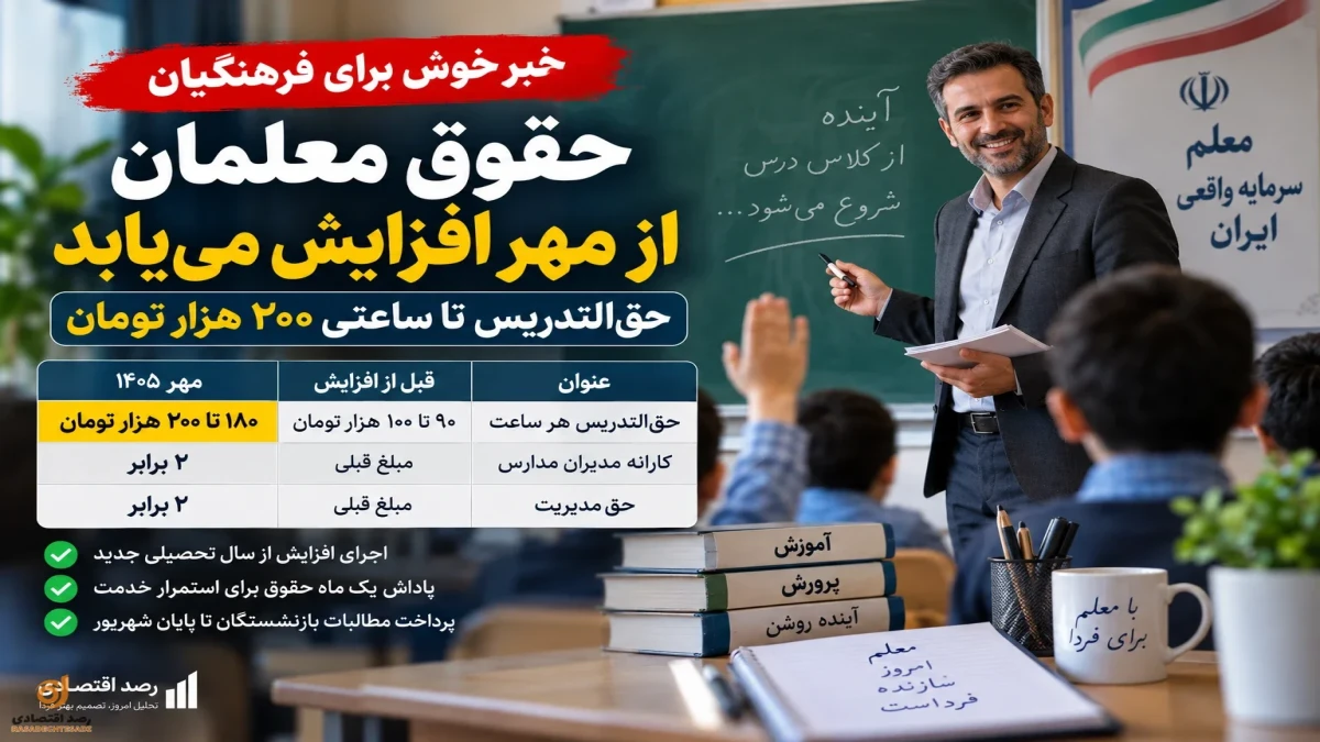 خبر خوش برای فرهنگیان؛ حقوق معلمان از مهر چقدر بیشتر می‌شود؟
