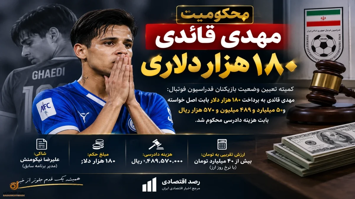 چرا مهدی قایدی ۱۸۰ هزار دلار محکوم شد؟ پشت پرده شکایت مدیر برنامه سابق