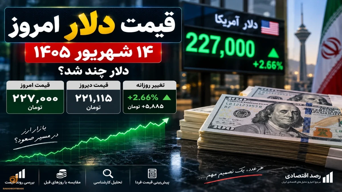 قیمت دلار امروز شنبه ۱۴ شهریور  | رکورد شکنی های دلار ادامه دارد