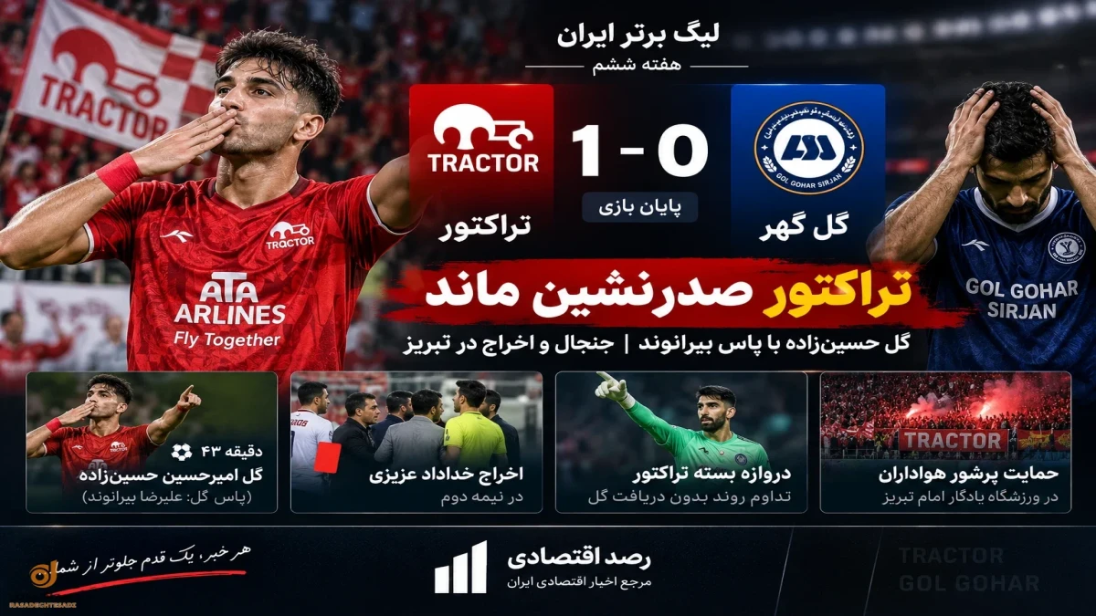 نتیجه بازی تراکتور و گل‌گهر امروز ۱۴ شهریور + جنجال و اخراج