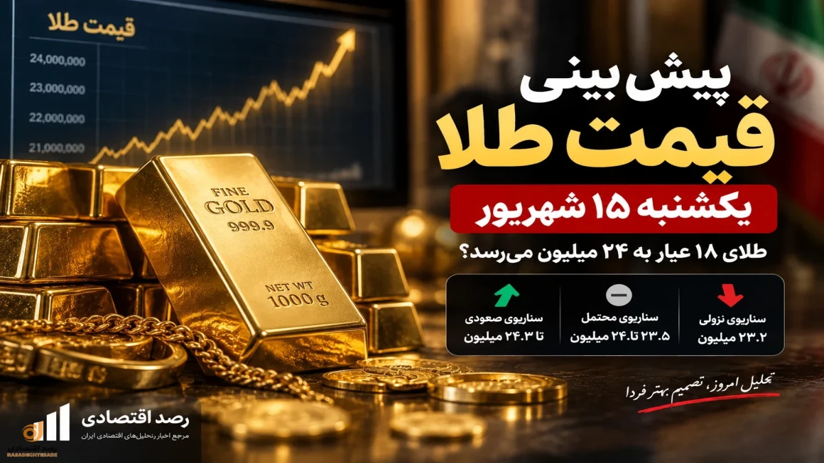 پیش‌بینی قیمت طلا فردا یکشنبه ۱۵ شهریور + جدول