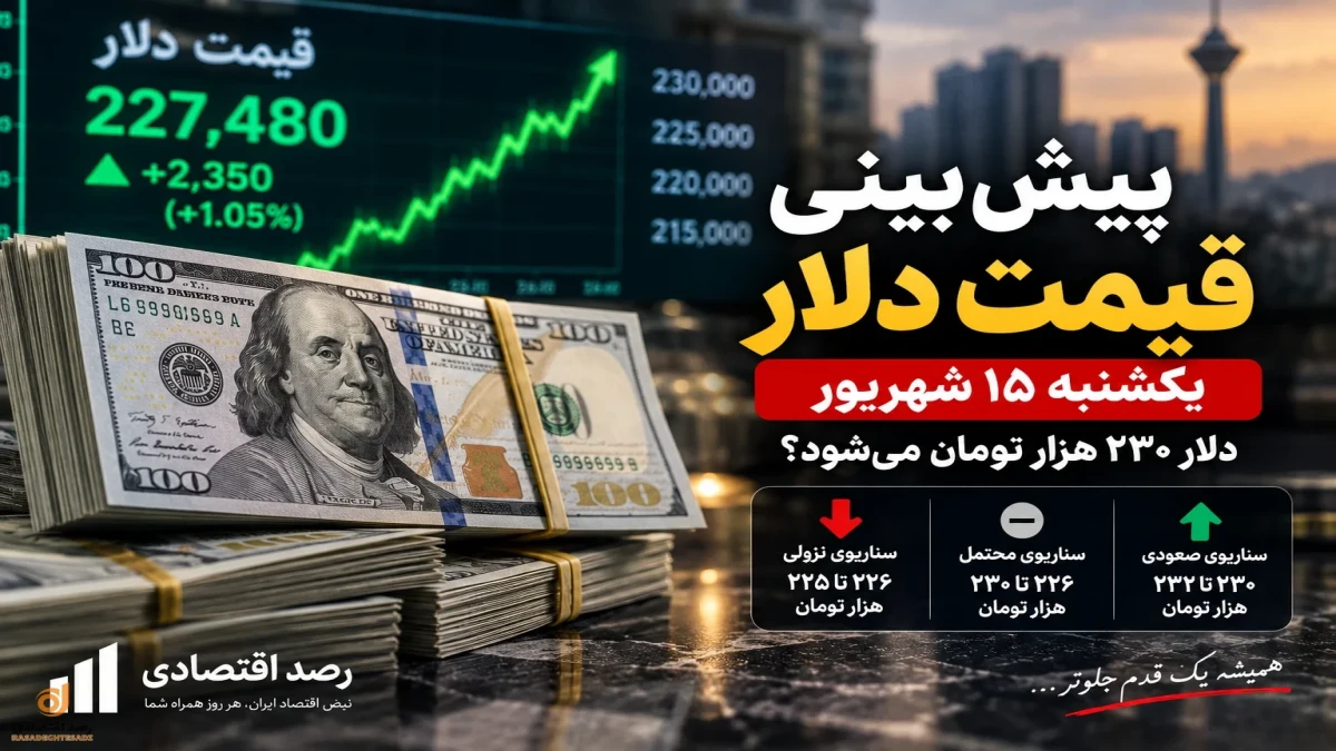 پیش‌بینی قیمت دلار یکشنبه ۱۵ شهریور + جدول