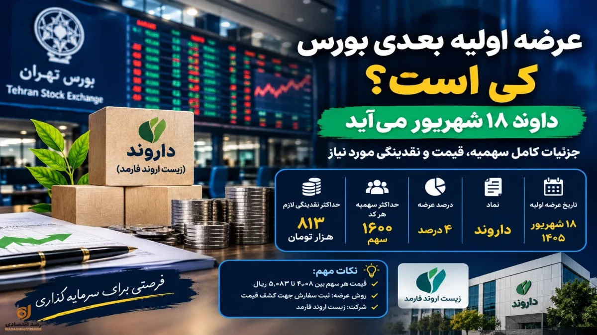 عرضه اولیه بعدی بورس کی است؟ + سهمیه و نقدینگی لازم