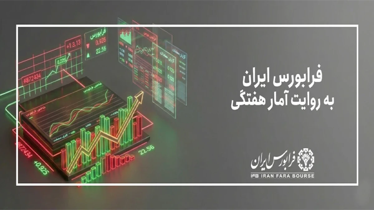 تغییر مالکیت 632 همت دارایی مالی در بازارهای هشت‌گانه فرابورس