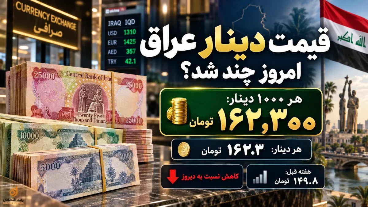 قیمت دینار الان چند شد؟ | جدول ۱۵ شهریور