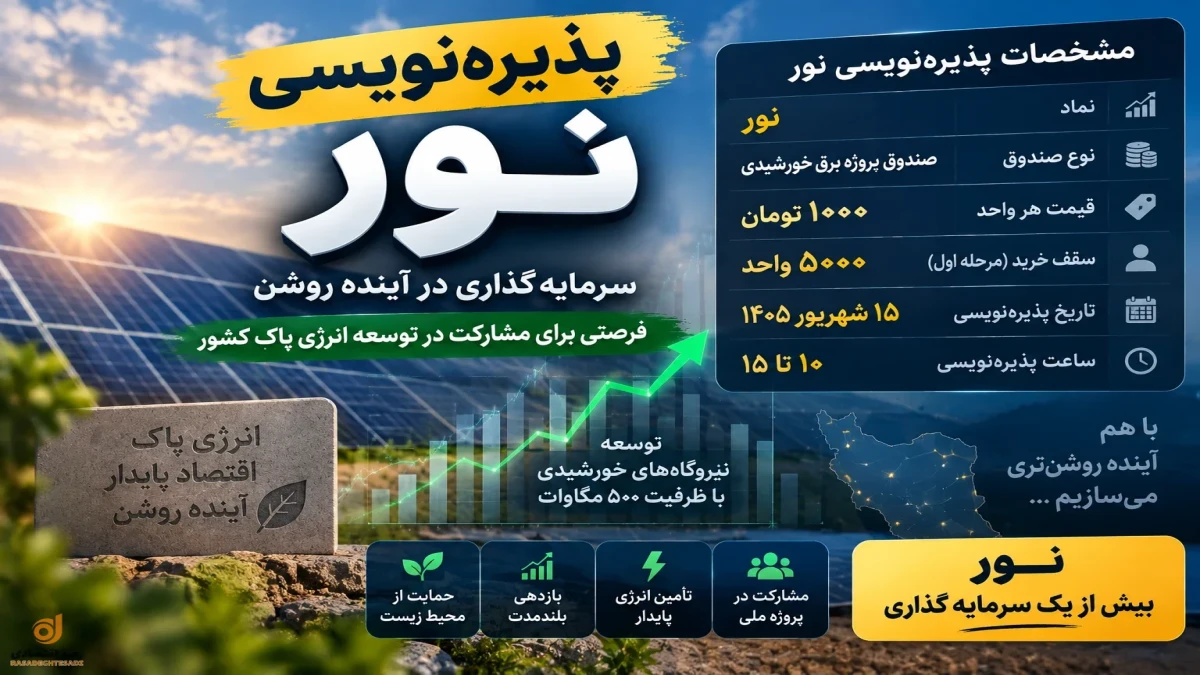 پذیره‌نویسی نور چیست و چگونه بخریم؟ + سقف خرید و نحوه شرکت