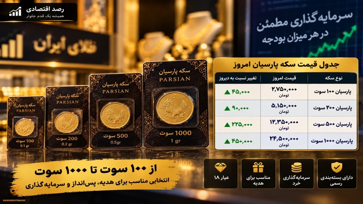 قیمت سکه پارسیان امروز ۱۵ شهریور؛ ۱۰۰، ۲۰۰، ۵۰۰ و ۱۰۰۰ سوت چند شد؟