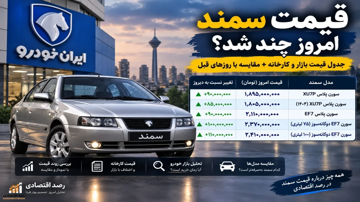 قیمت انواع سمند امروز | جهش ۹۰ میلیونی + جدول بازار و کارخانه