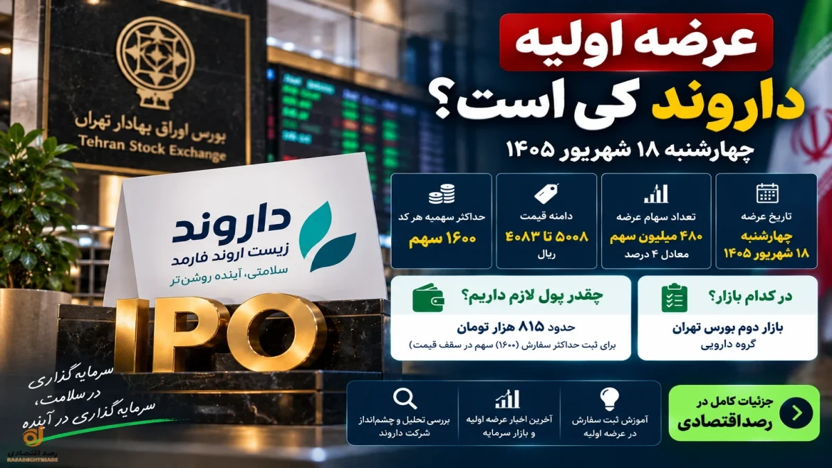 عرضه اولیه داروند کی است؟ چقدر پول لازم داریم؟ + جدول جزئیات