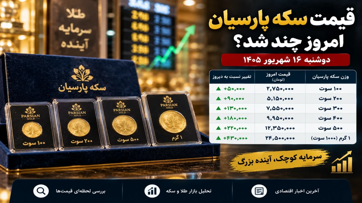 قیمت سکه پارسیان امروز ۱۶ شهریور؛ ۱۰۰، ۲۰۰، ۵۰۰ و ۱۰۰۰ سوت چند شد؟