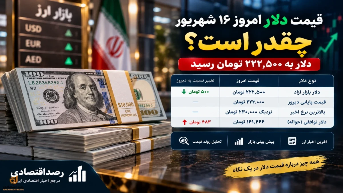 قیمت دلار الان دوشنبه ۱۶ شهریور + جدول تغییرات