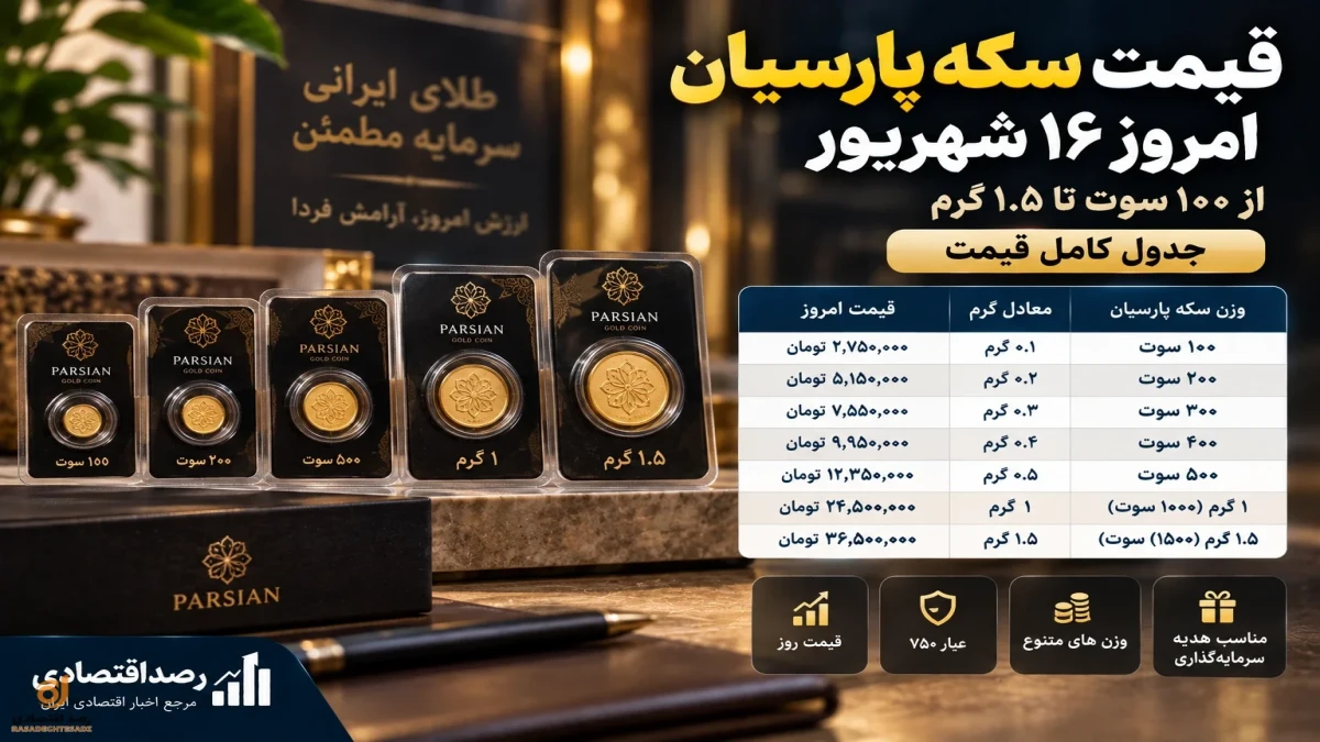 قیمت سکه پارسیان الان ۱۶ شهریور | از ۱۰۰ سوت تا ۱.۵ گرم + جدول کامل قیمت