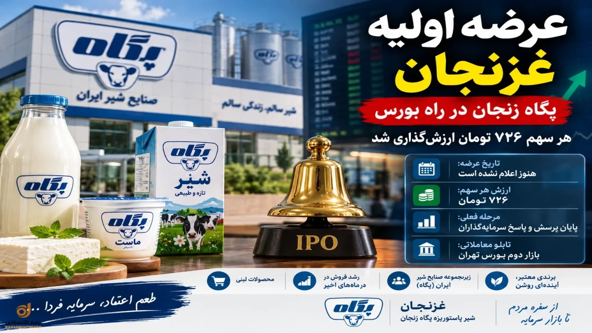 عرضه اولیه غزنجان کی است + جزئیات کامل عرضه اولیه پگاه