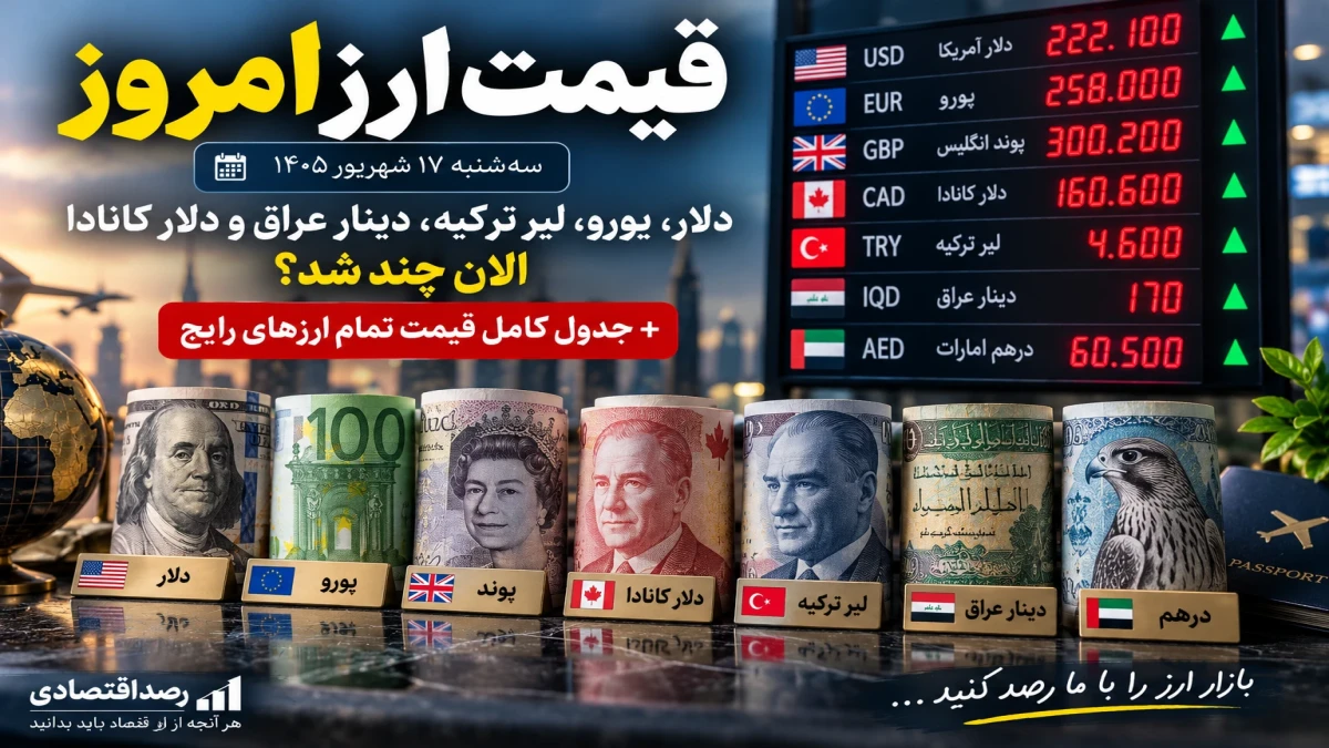 قیمت ارز الان ۱۷ شهریور؛ دلار، یورو، لیر ترکیه، دینار عراق و دلار کانادا + جدول کامل