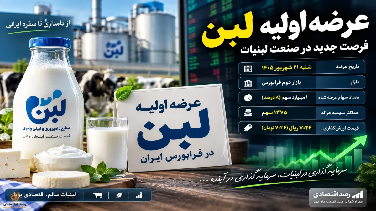 جزئیات کامل عرضه اولیه لبن | به هر کد چند سهم می‌رسد و چقدر پول لازم داریم؟ + زمان عرضه اولیه