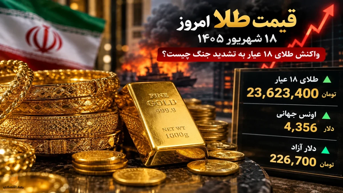 قیمت الان طلا ۱۸ شهریور |  پیش بینی قیمت طلا بعد از درگیری های دیشب