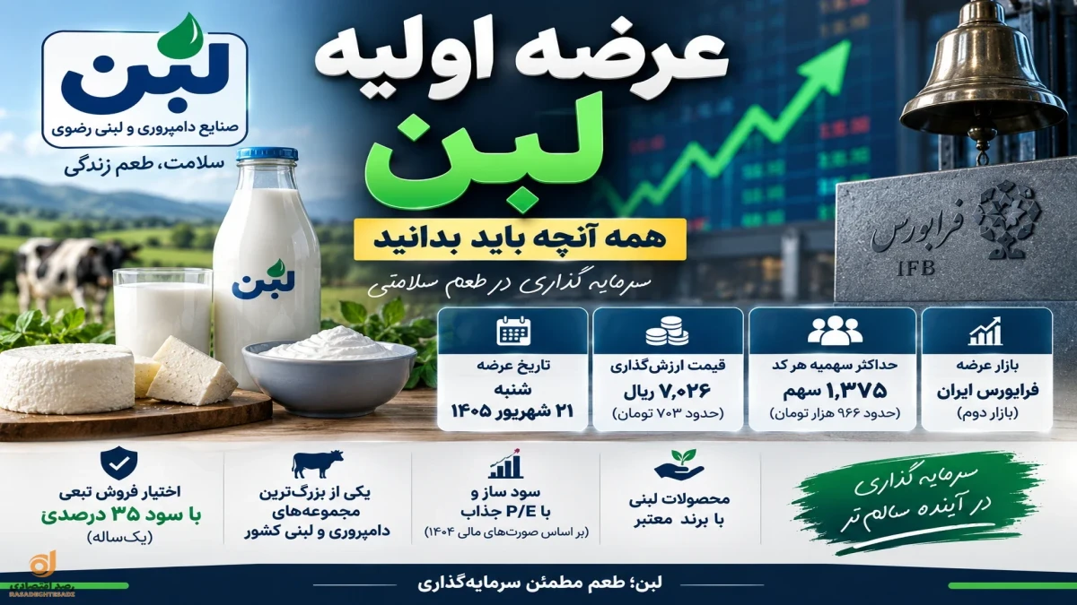 سیر تا پیاز عرضه اولیه لبن + جزئیات کامل